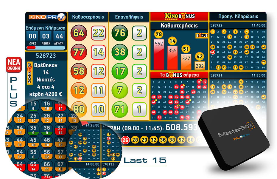 KinoPRO Bonus Plus KinoPRO Bonus Plus