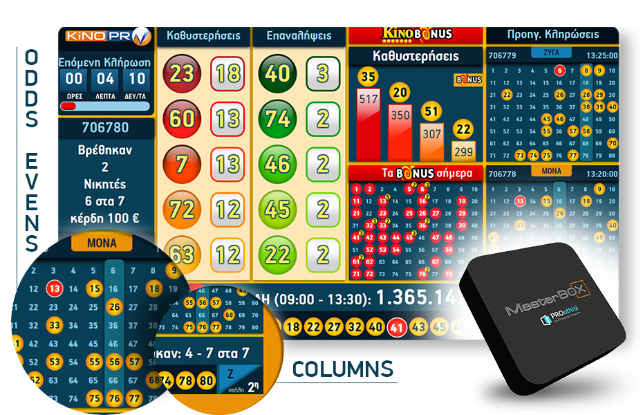 This Definitive Analysis About Digital Gambling Architecture